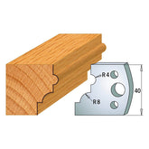 CMT 690.024 PROFILE KNIVES FOR INSERT SHAPER SYSTEM SP 1-37/64”x5/32”  (40x4mm)